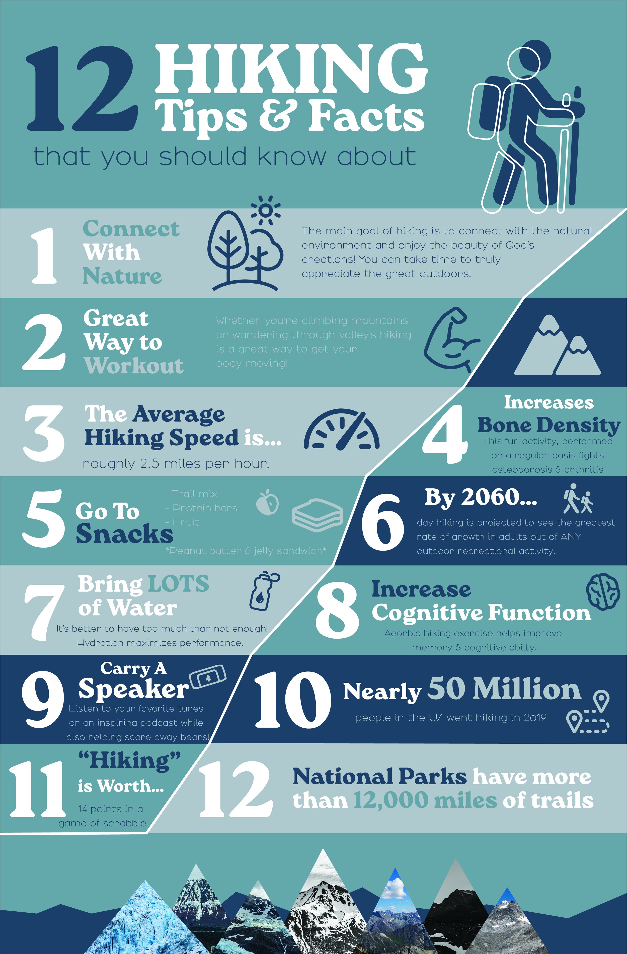 Kaitlyn_Johnson_Infographic-02.jpg