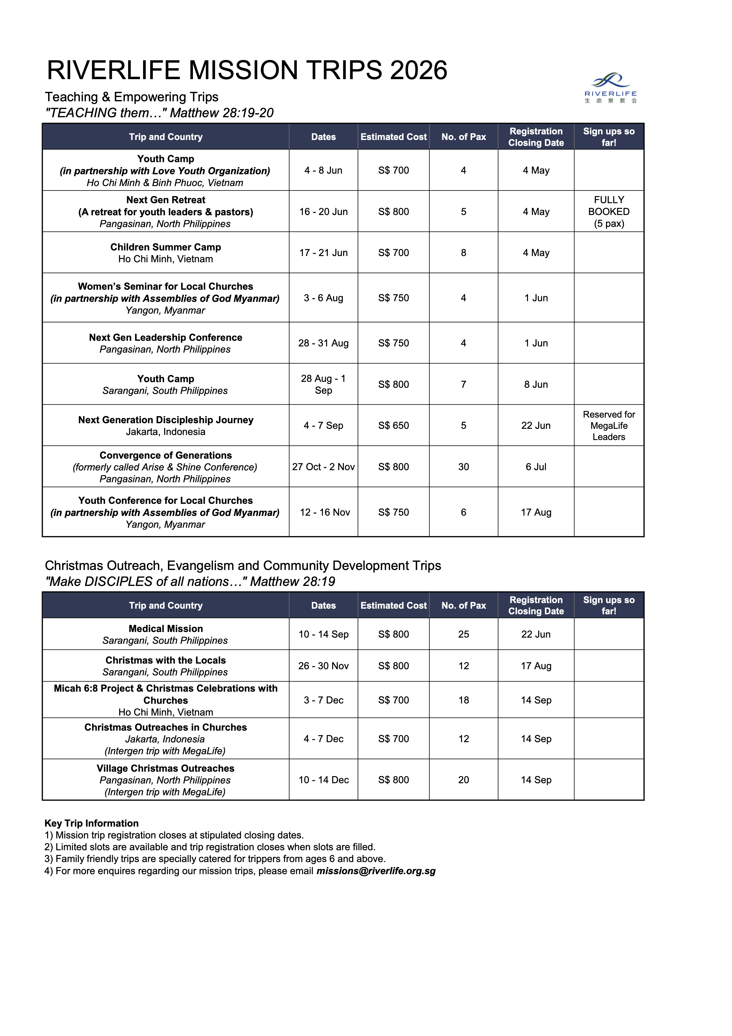 Registration for trips will open on Sun, 12 Apr.