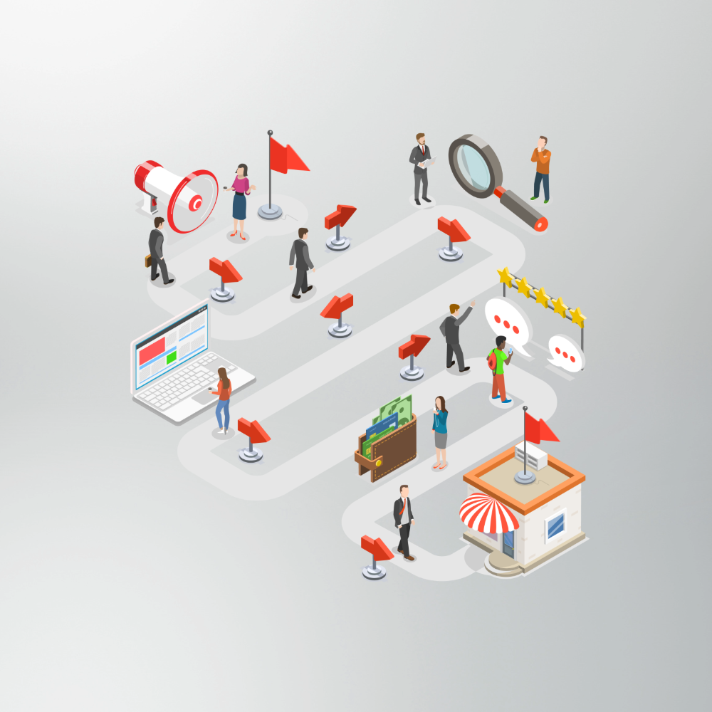 Journey Mapping & Task Flow Testing