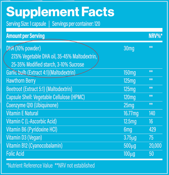 Supplement facts label listing ingredients including DHA, vegetable DHA oil, maltodextrin, modified starch, sucrose, garlic bulb extract, hawthorn berry, beetroot extract, vegetable cellulose capsule, coenzyme Q10, vitamins E, C, B6, D3, B12, and folic acid with their amounts per serving.