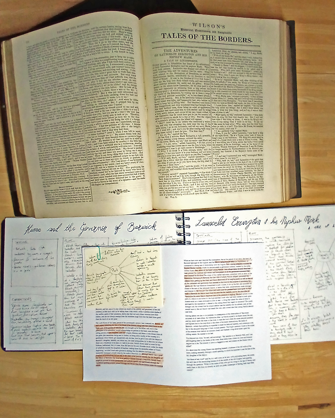 Illustrating Wilson’s Tales of the Borders: Research and Early Foundations