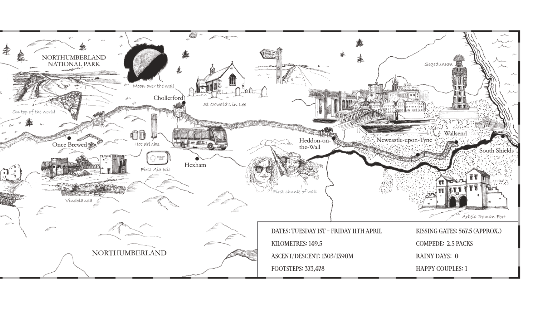 Illustrating a Journey Along Hadrian’s Wall