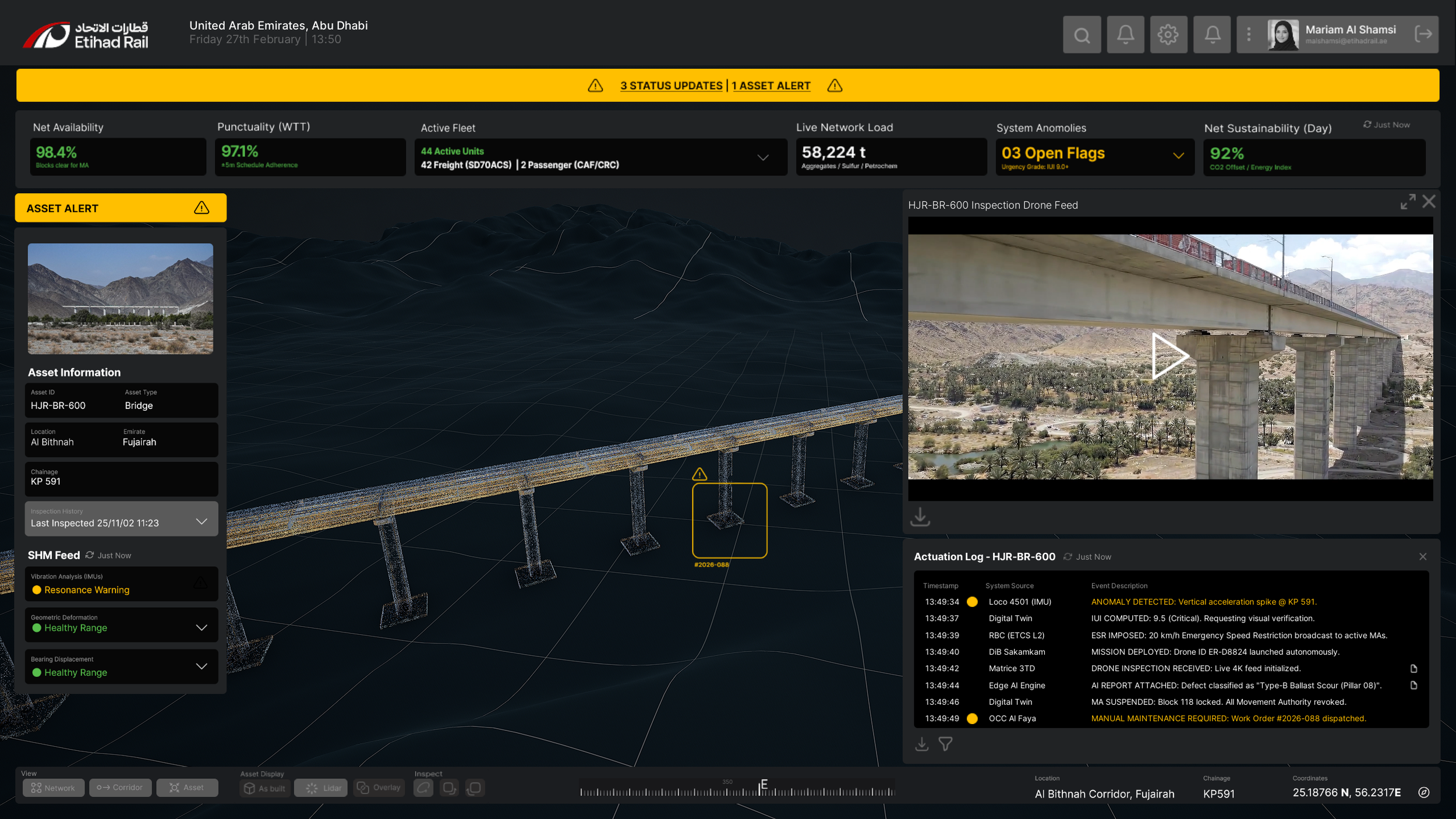 Screenshot of a rail management dashboard showing detailed information about a bridge asset, including a real-time drone feed inspecting the bridge with mountainous terrain in the background, status updates, and system alerts.