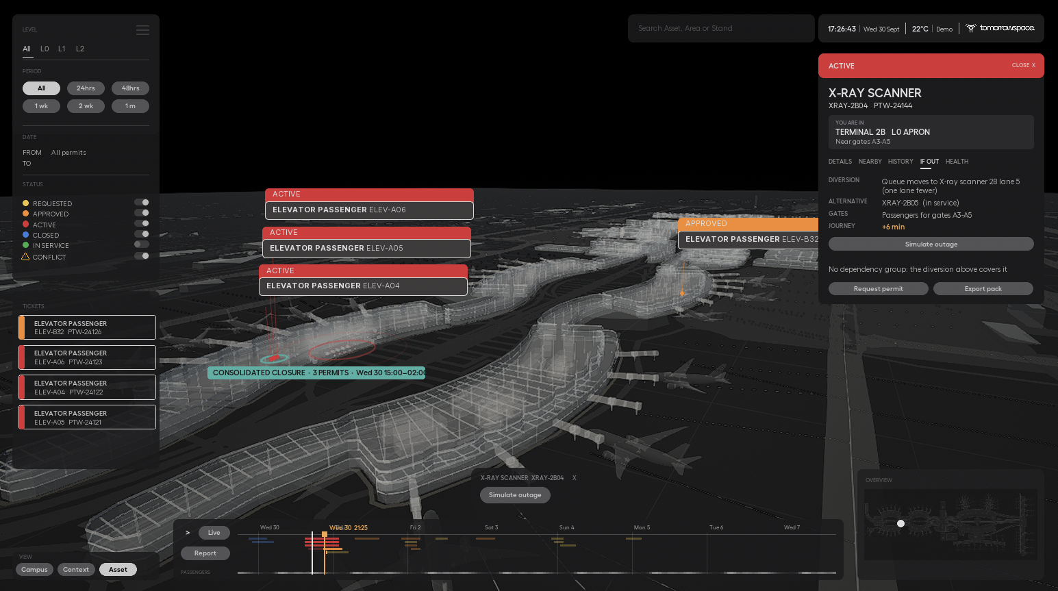 Airport terminal Digital Twin with flight and security information, including active elevator statuses and a scheduled closure.