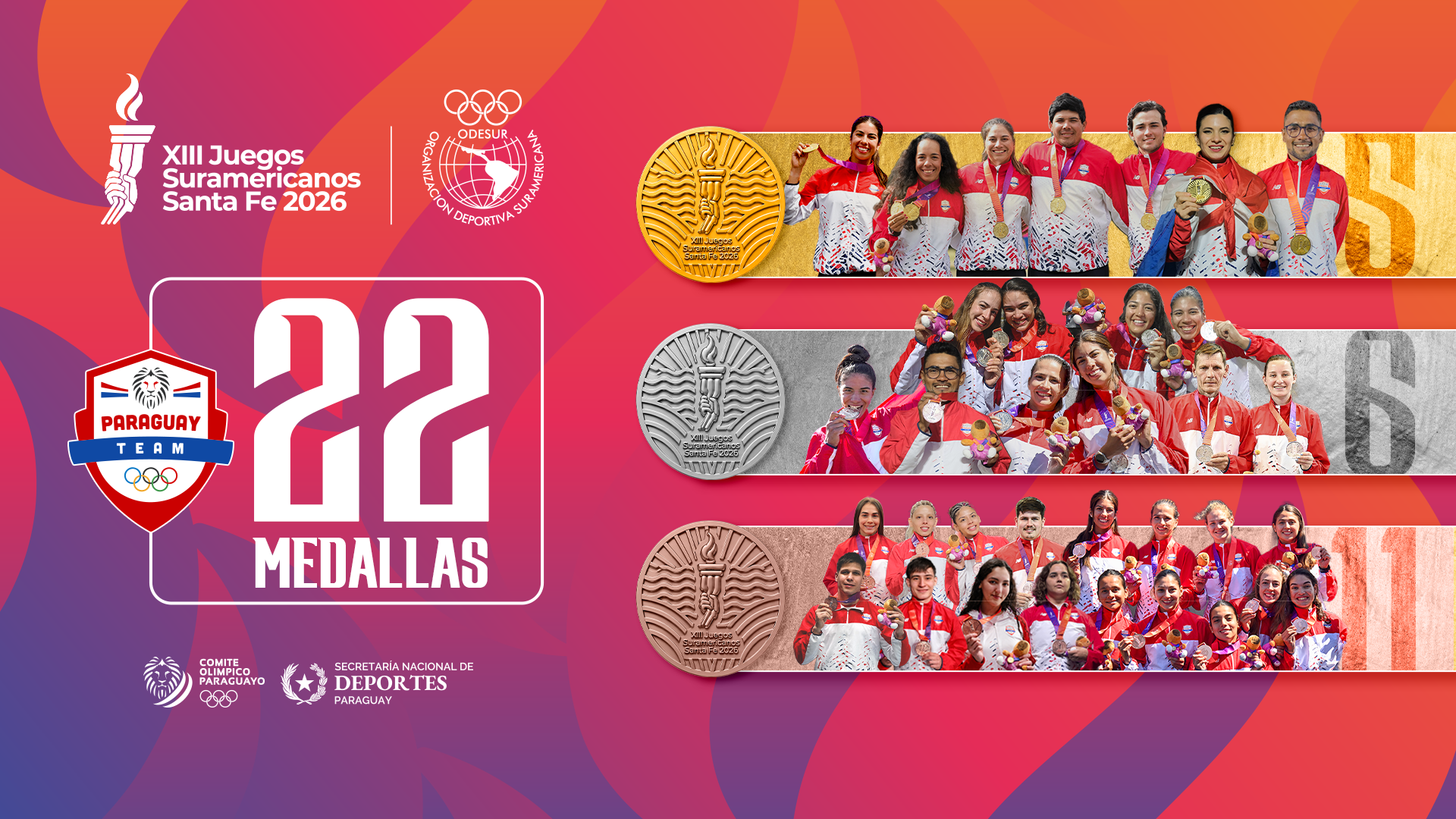 Las hermanas Narváez suben al podio y la Albirroja asegura su lugar en semifinales.