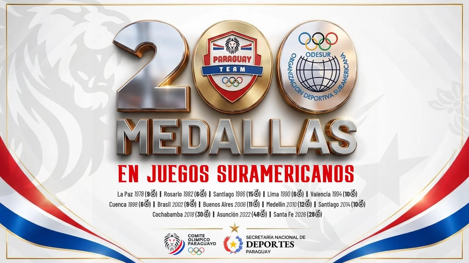 Marcelo Aguirre conquista la medalla 200 del Team Paraguay en los Juegos Suramericanos.
