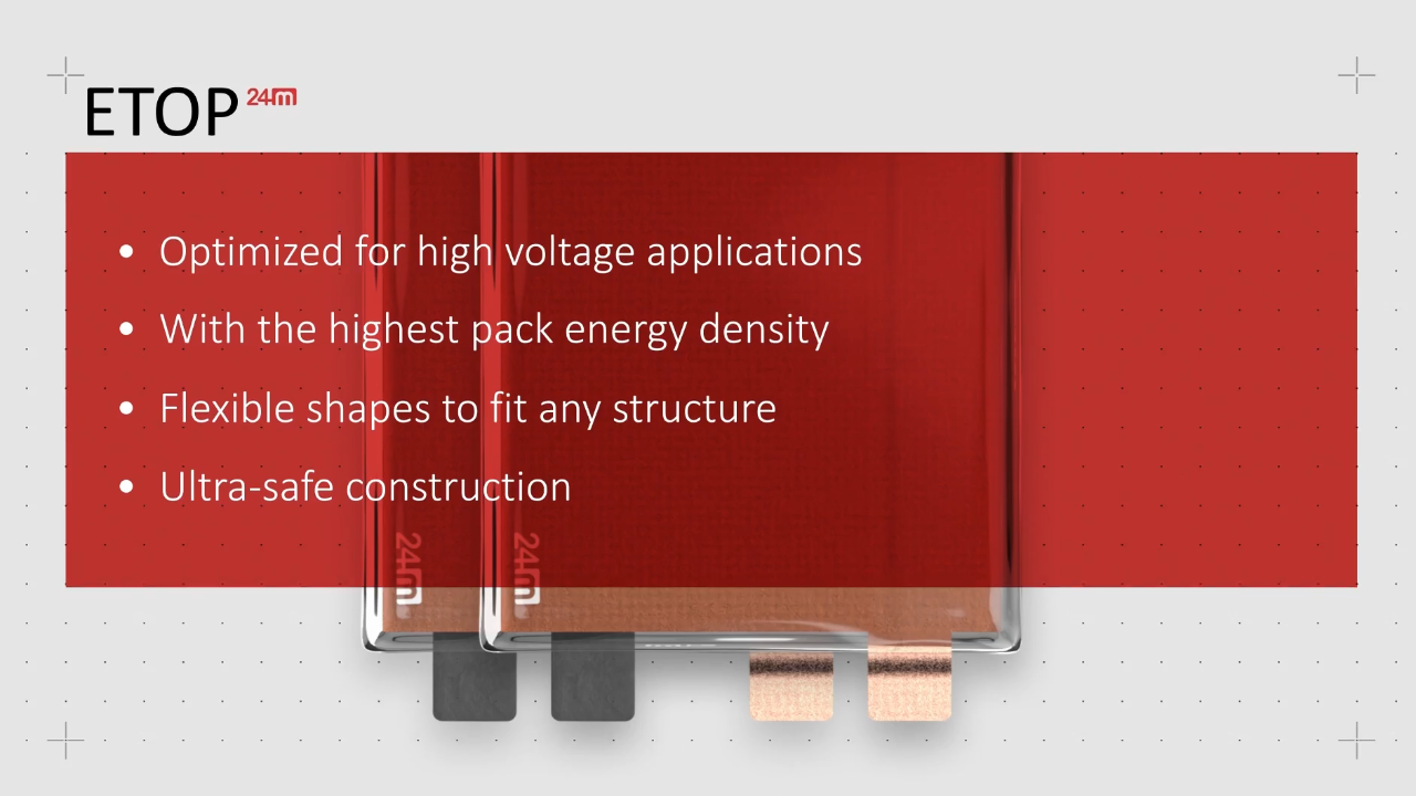 24M's Radical ETOP Battery: 50% More EV Range Without The Weight ...