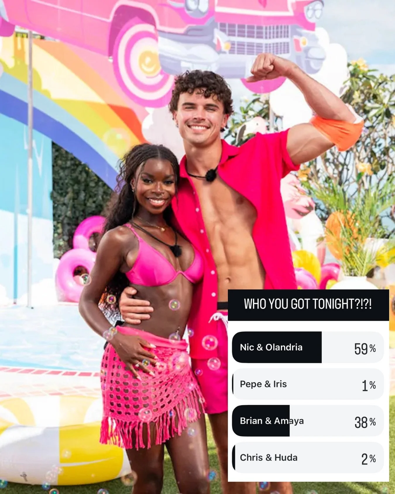We don&rsquo;t know about the actual vote but this is what y&rsquo;all are saying. Either way, it&rsquo;s a great opportunily for whoever wins. 😝 Let&rsquo;s gooooo!!!! #LoveIsland #Nolandria #Nicolandria