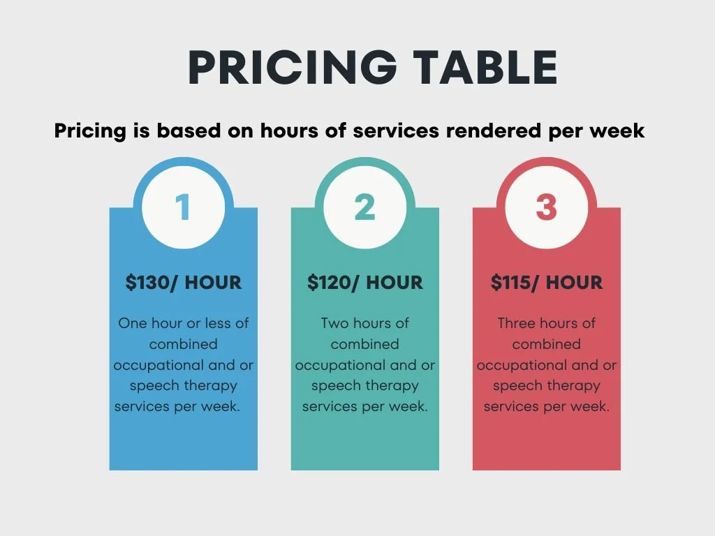 Private-pay pricing for occupational and speech therapy at Apollo Beach Therapy Center, with rates based on weekly therapy frequency.