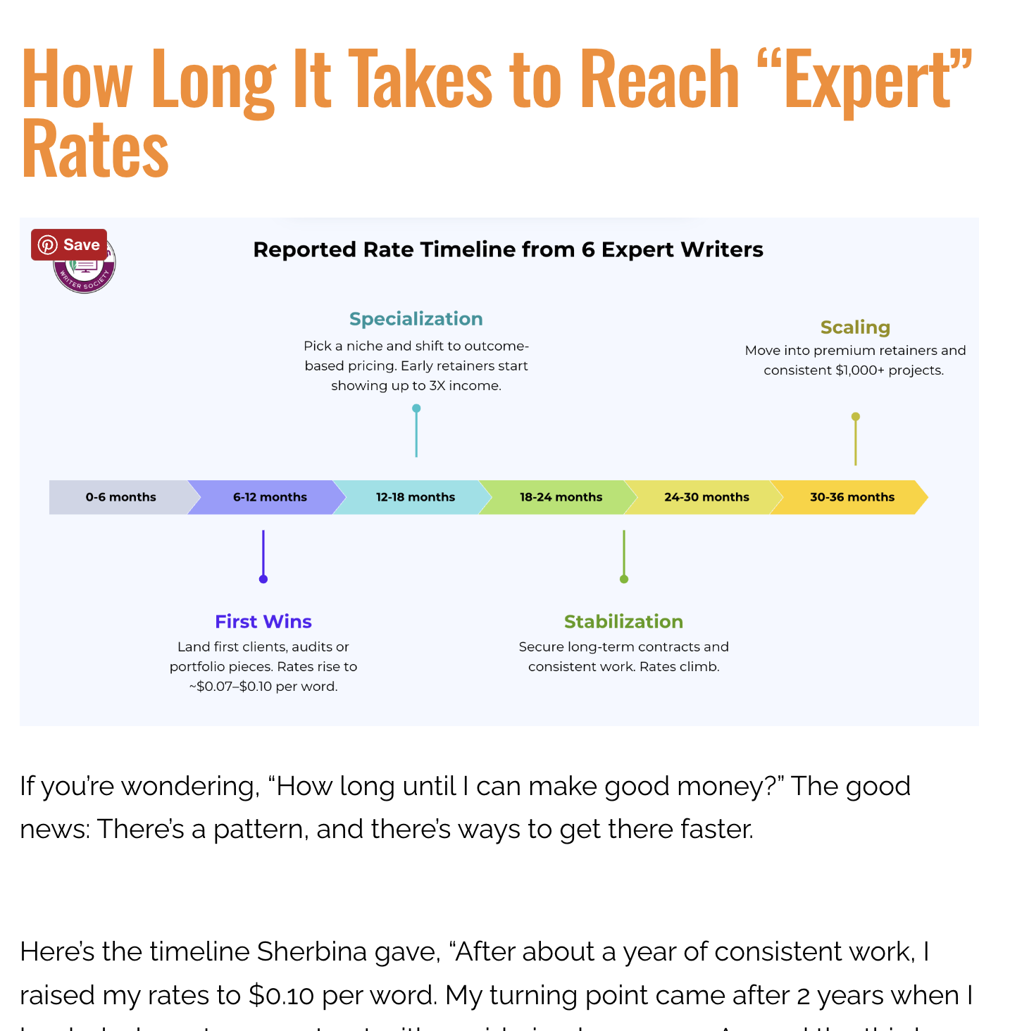 seo writing examples in 2026 trends.png