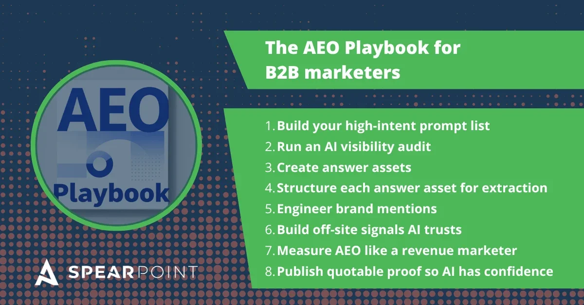The AEO Playbook for B2B marketers