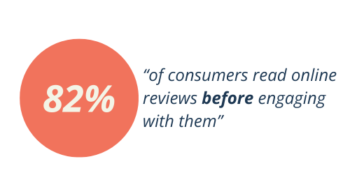 Review.8 How To Generate 5-Star Google Reviews for your Business Profile ...
