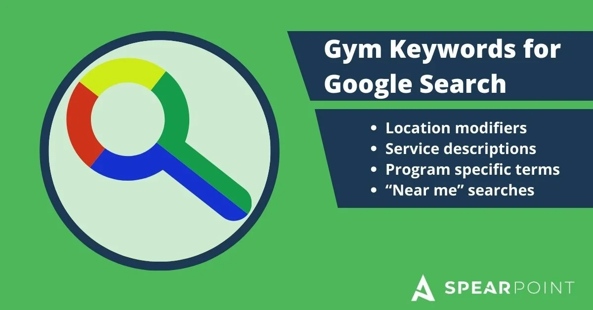 Gym Keywords for Google Ads