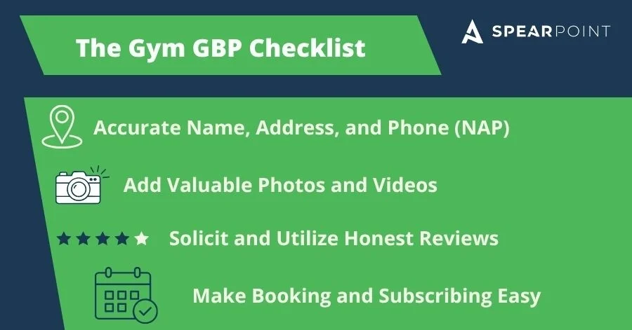 Gym GBP checklist graphic: accurate NAP, photos and videos, honest reviews, and easy booking.