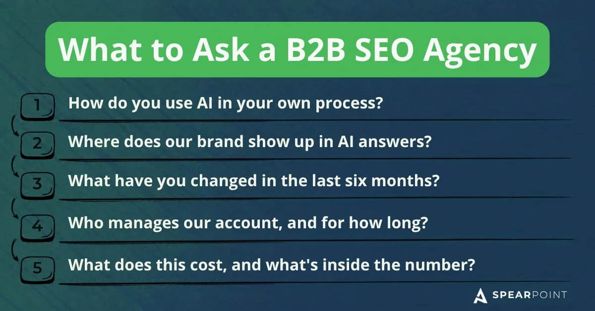 Checklist of five rapid-fire questions to ask a B2B SEO agency before you sign.