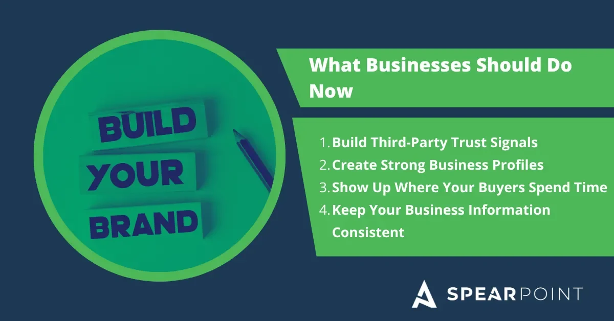 What Businesses Should Do Now