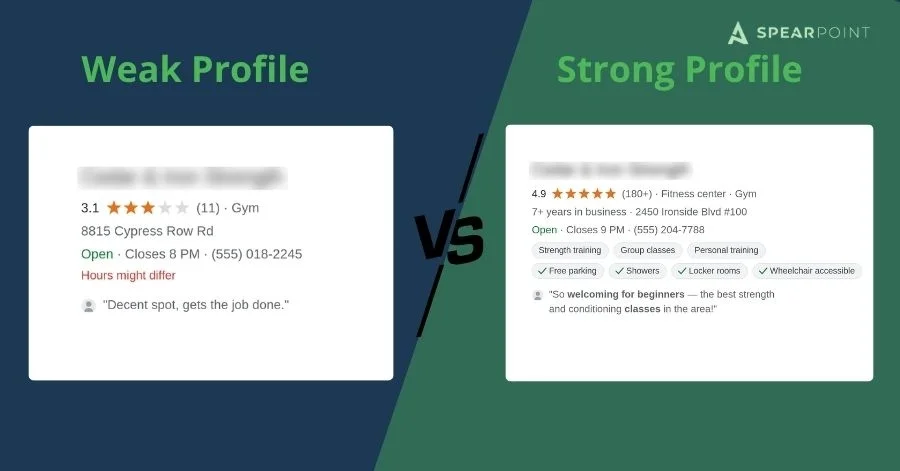 Side-by-side comparison of a weak gym Google Business Profile versus a complete, optimized one.