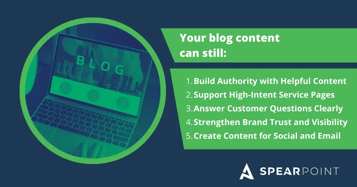 Should You Stop Blogging?