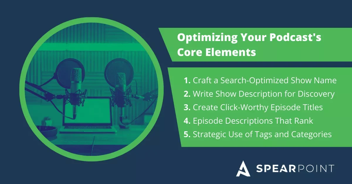 Optimizing core elements of a podcast for SEO for podcasts, including titles, descriptions, and tags.