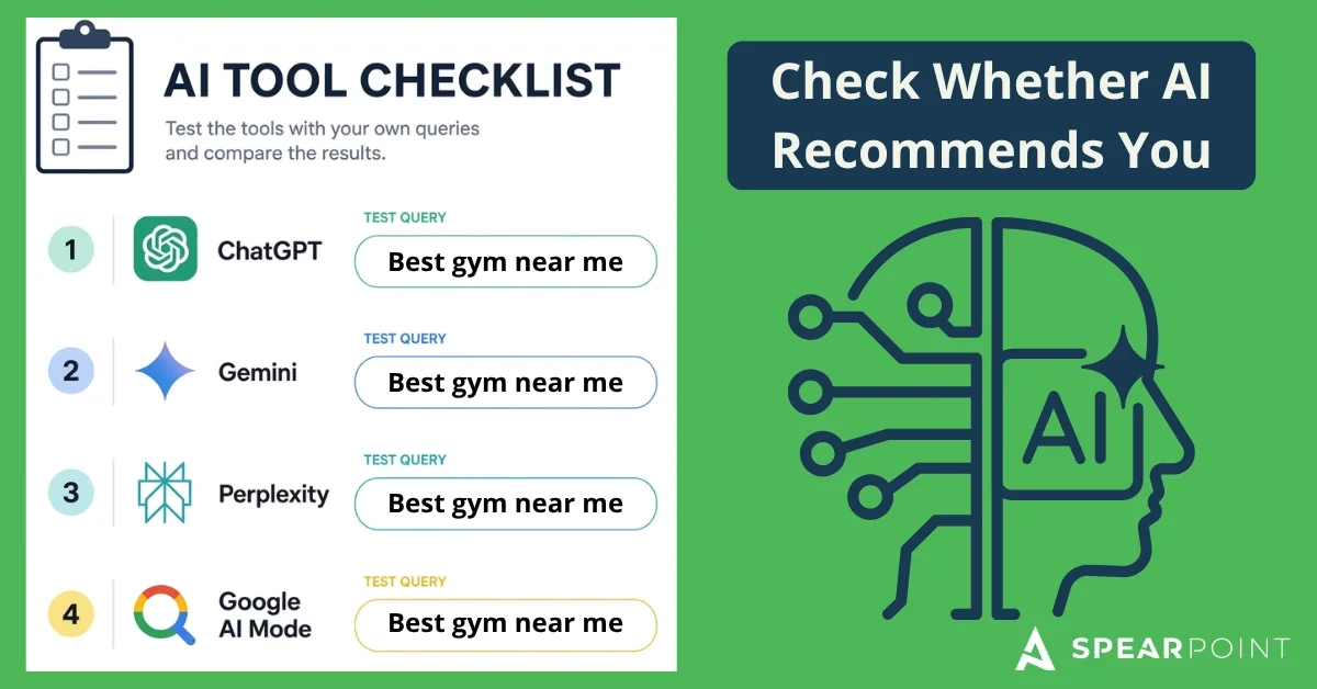 A checklist of AI tools to test whether they recommend a gym.