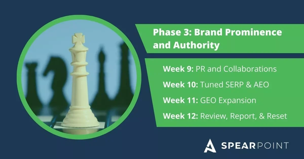 B2B SEO roadmap Phase 3 focused on brand authority, PR, and search prominence