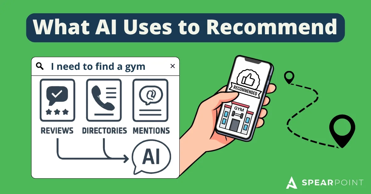 Icons for reviews, directories, and mentions feeding an AI recommendation.