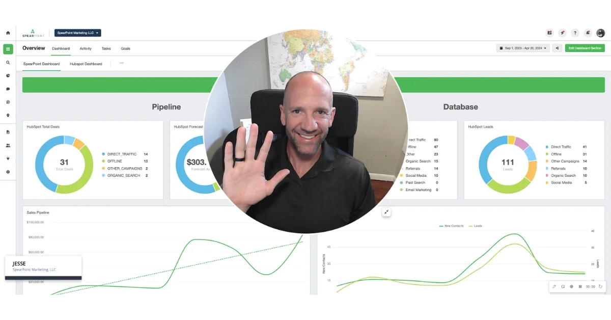 SpearPoint marketing dashboard with pipeline and lead charts and Jesse McFarland waving in a video window