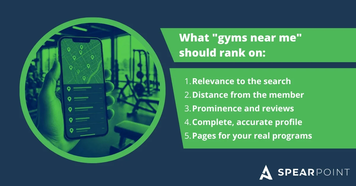 Phone showing a near-me map with several location pins, inside a gym.