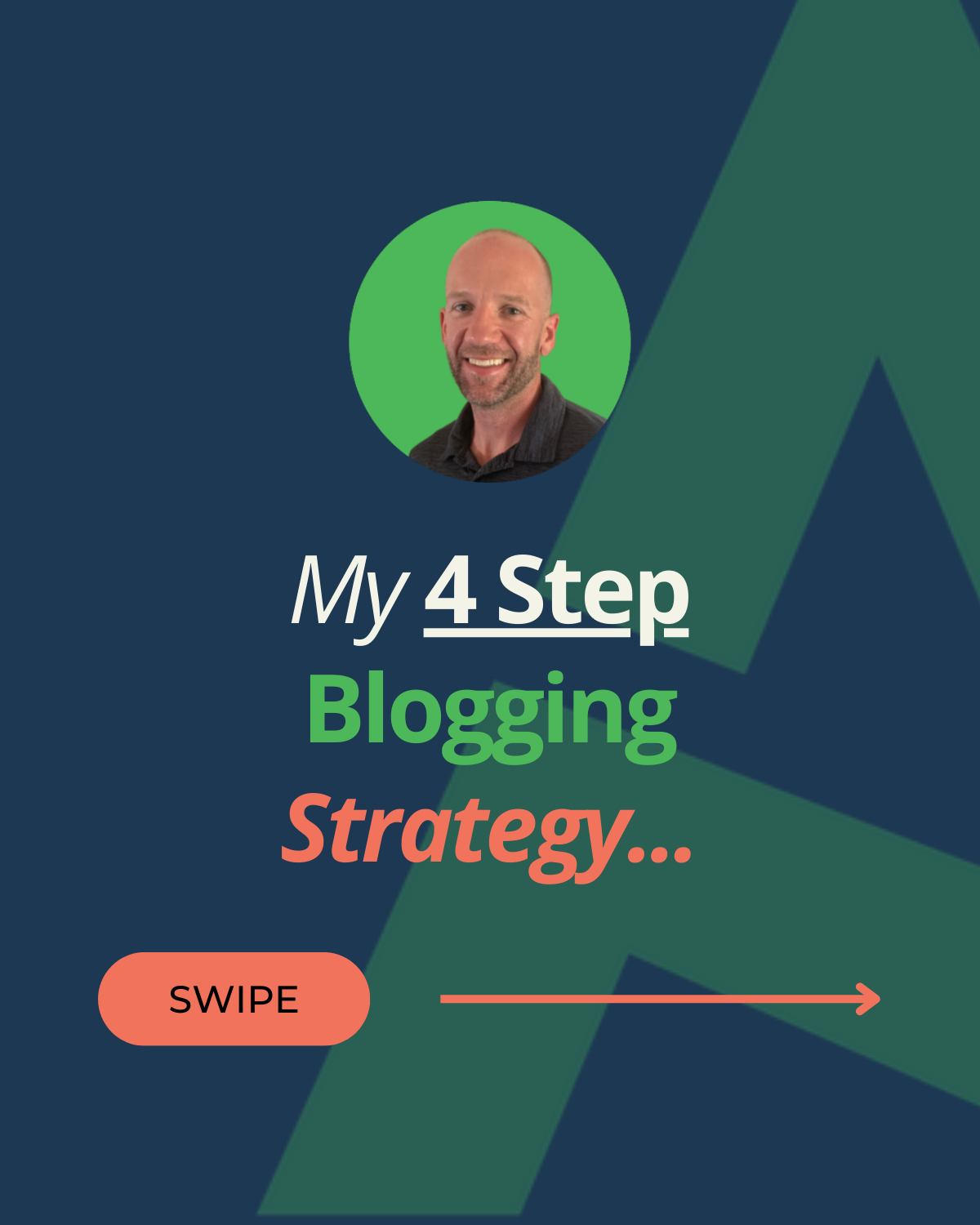 My Blogging Strategy
