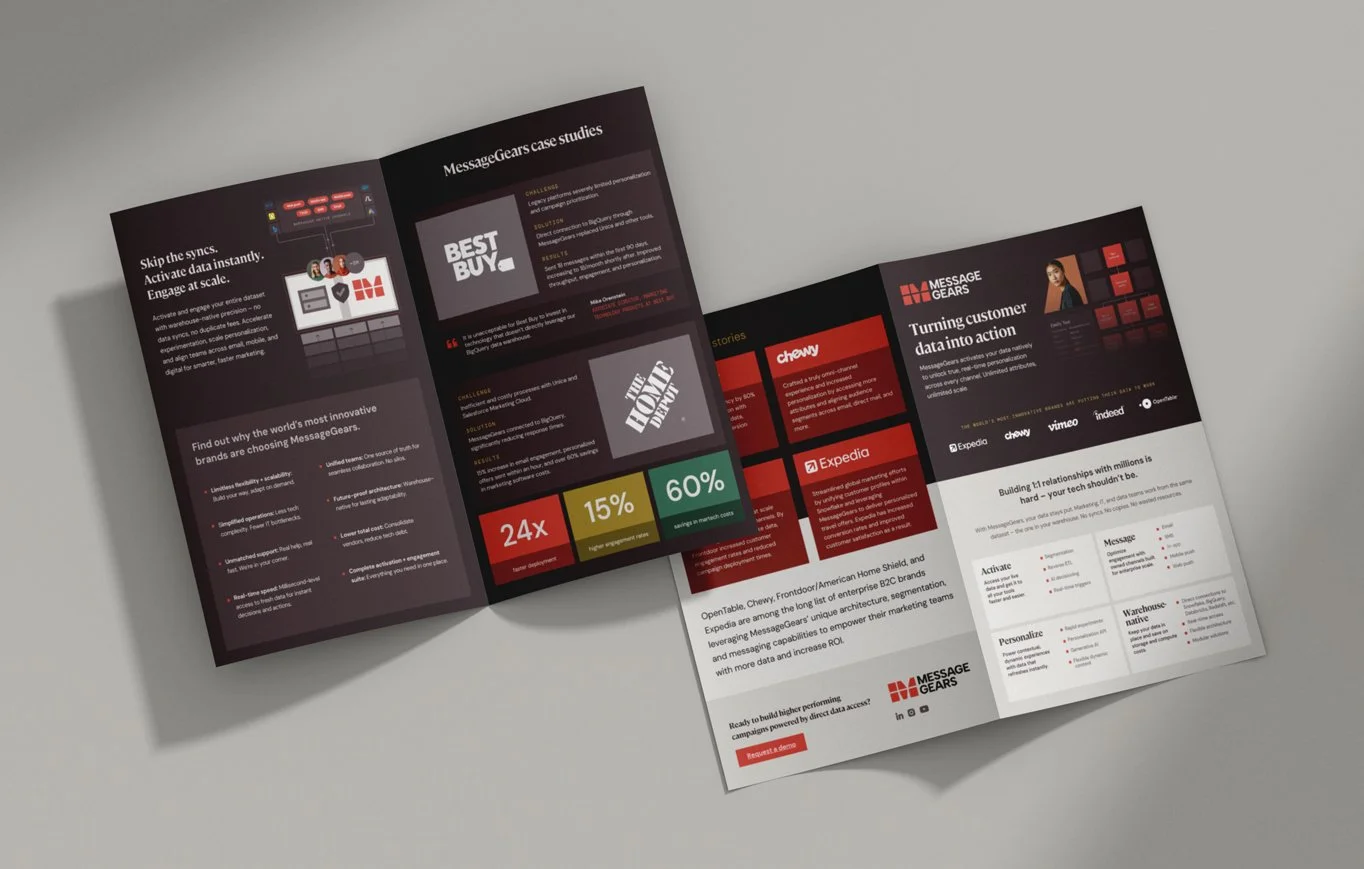 Product pamphlet