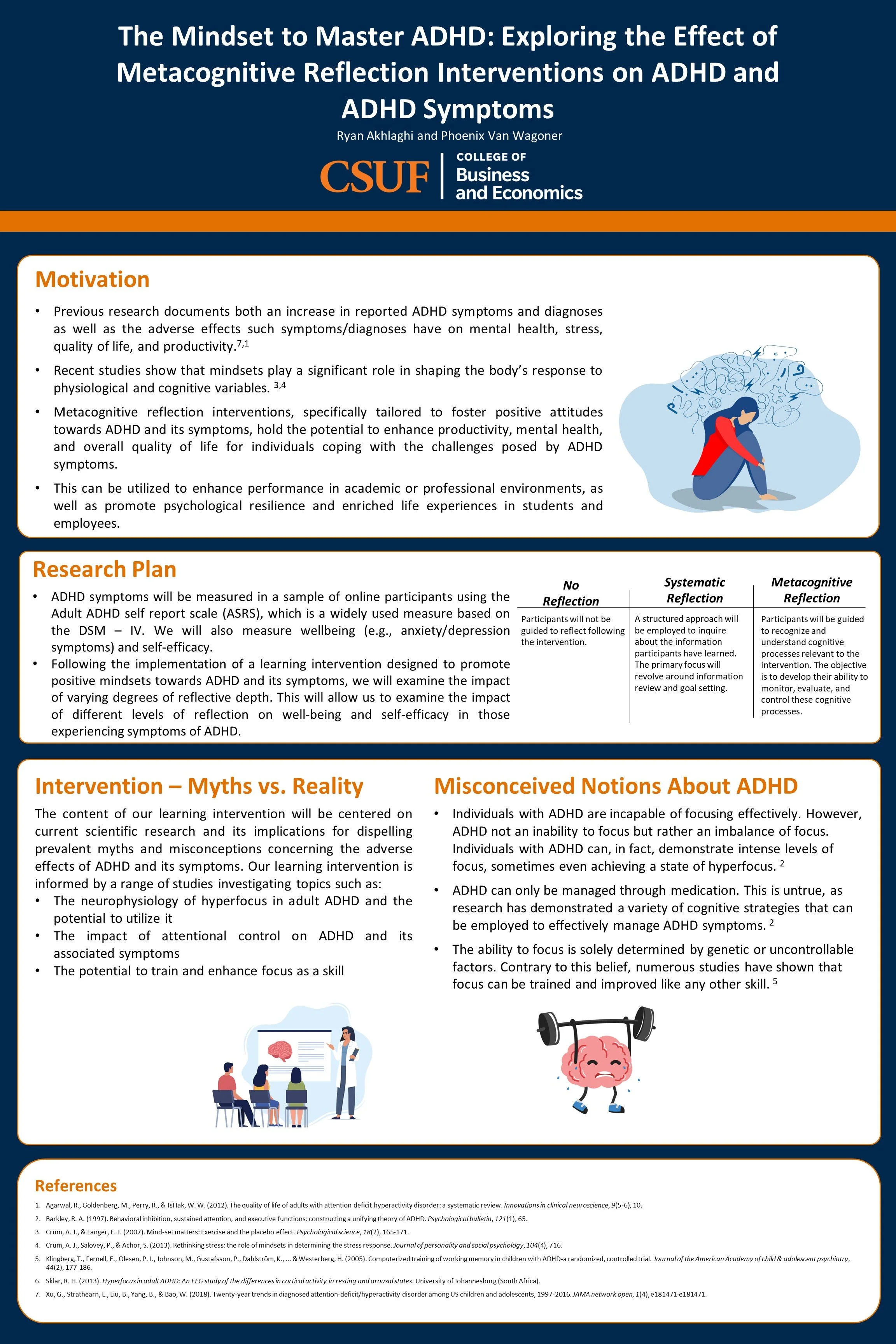 Poster Presentaion on Mindsets and ADHD resented at SCAR 2023