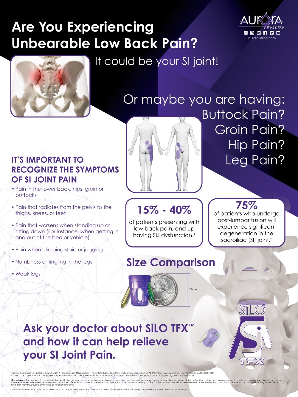 F290111_B-SiLO-TFX-Instructional-Poster.jpg