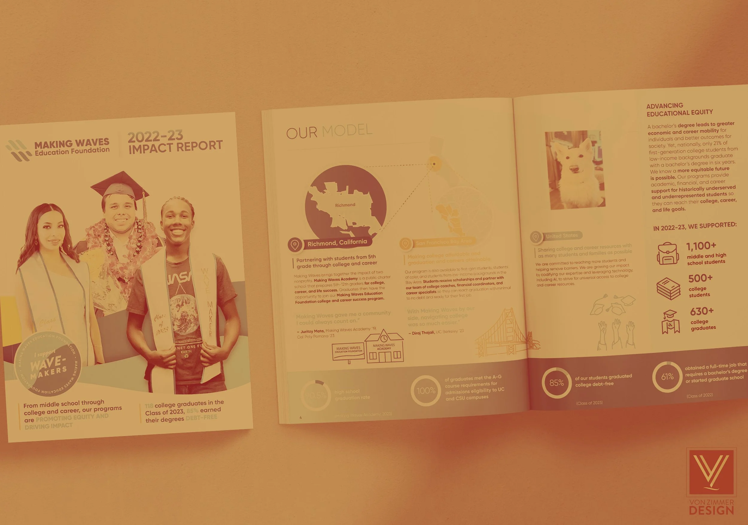 Header image for blog post entitled, What Nonprofits Get Wrong About Design