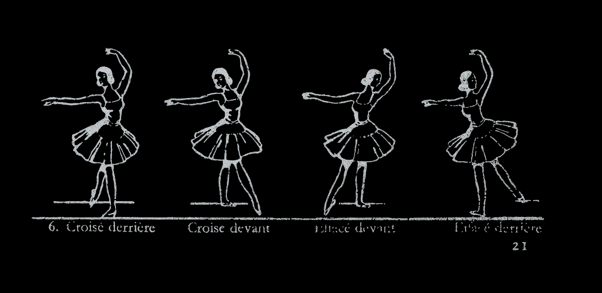 Mastering the Vaganova Technique