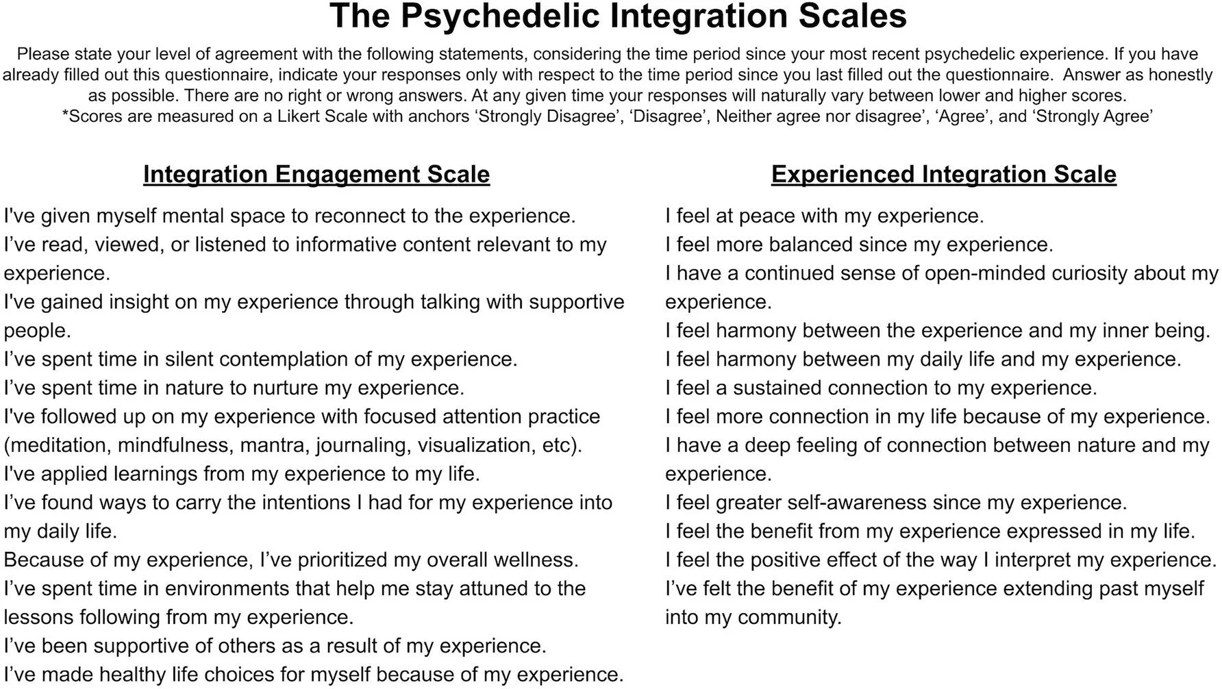 The Psychedelic Integration Scales: Tools for Measuring Psychedelic Integration Behaviors and Experiences (Frymann, et al, 2022)