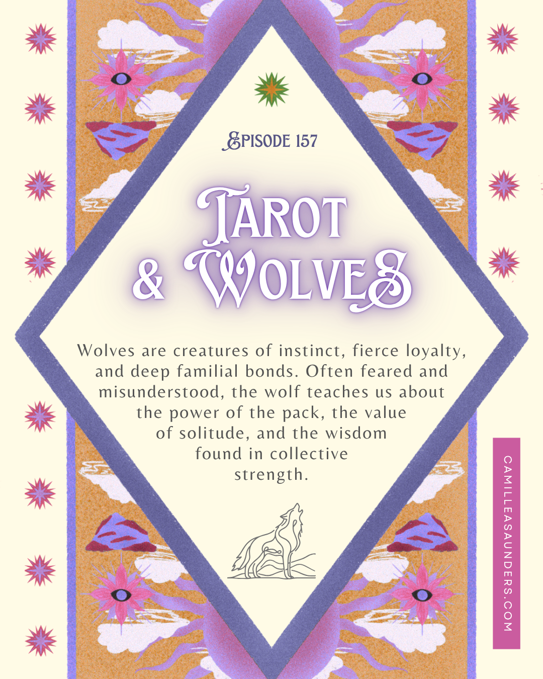 Tarot and Wolves