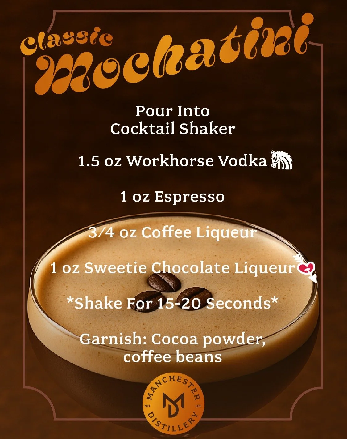 Mochatini Recipe for your holiday weekend.
Cheers.