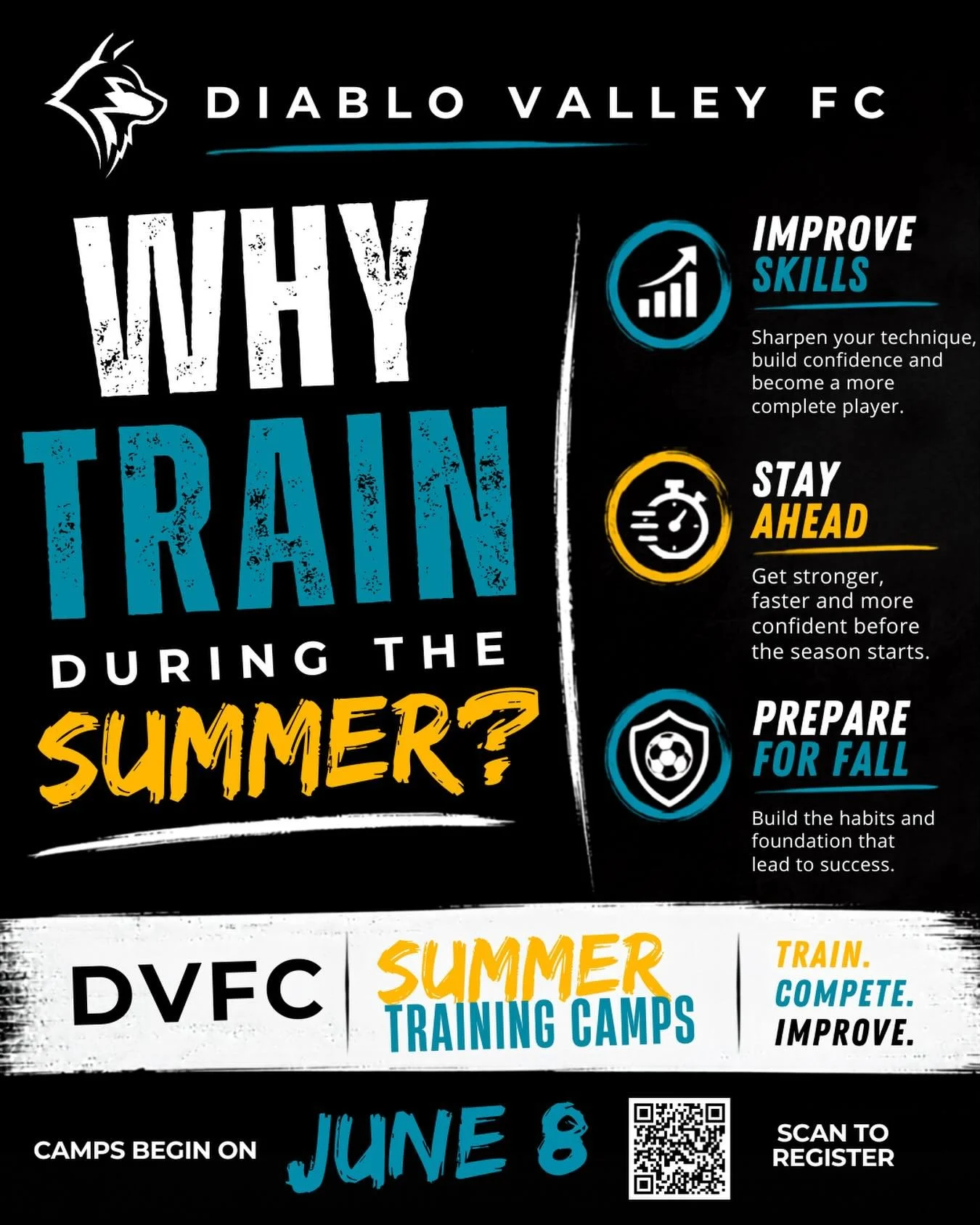 Summer is where improvement happens.

Join us this summer and get ready for the fall season with 5 days of focused training, competition, and player development.

📅 Camp Weeks
&bull; June 8-12
&bull; June 15-19
&bull; July 13-17
&bull; July 20-24

A