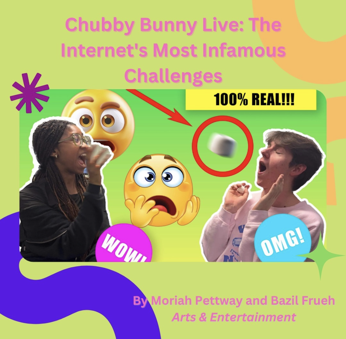 WNUR News— Chubby bunny live: The internet’s most infamous challenges