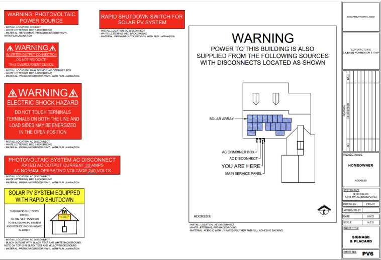 Permit Package Assistance