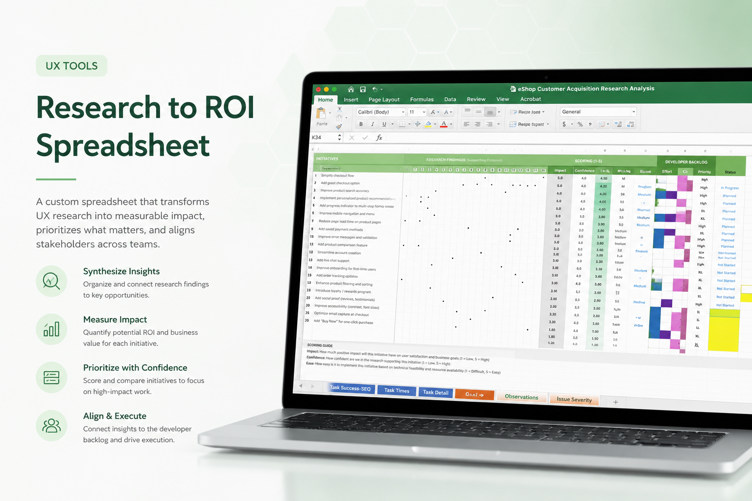 eCommerce Customer Acquisition Research
