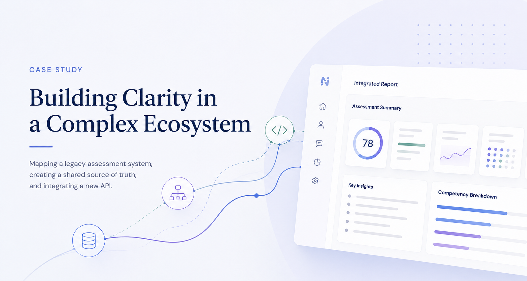 Designing an API-Driven Assessment &amp; Reporting System