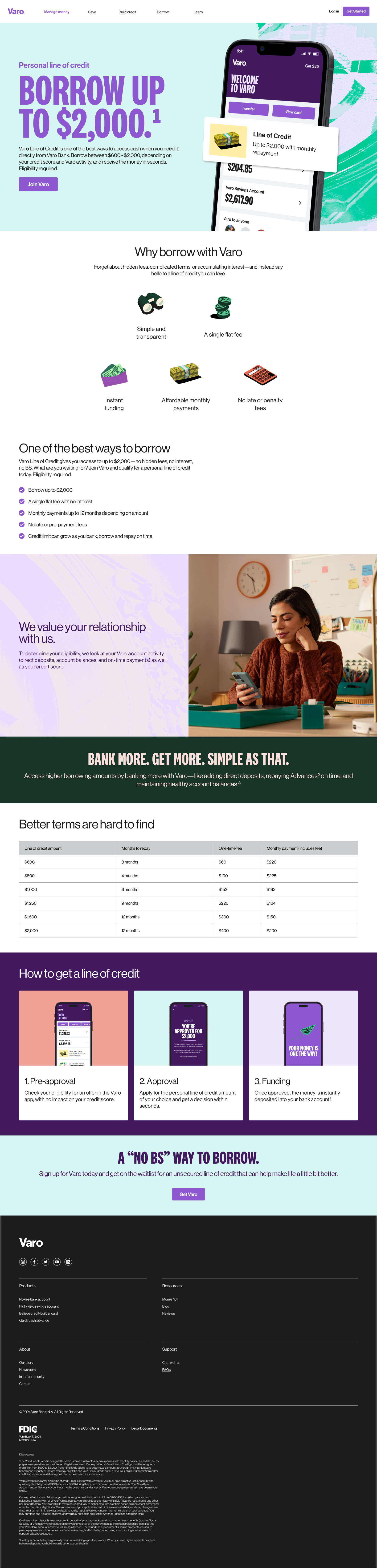 VARO LINE OF CREDIT.png