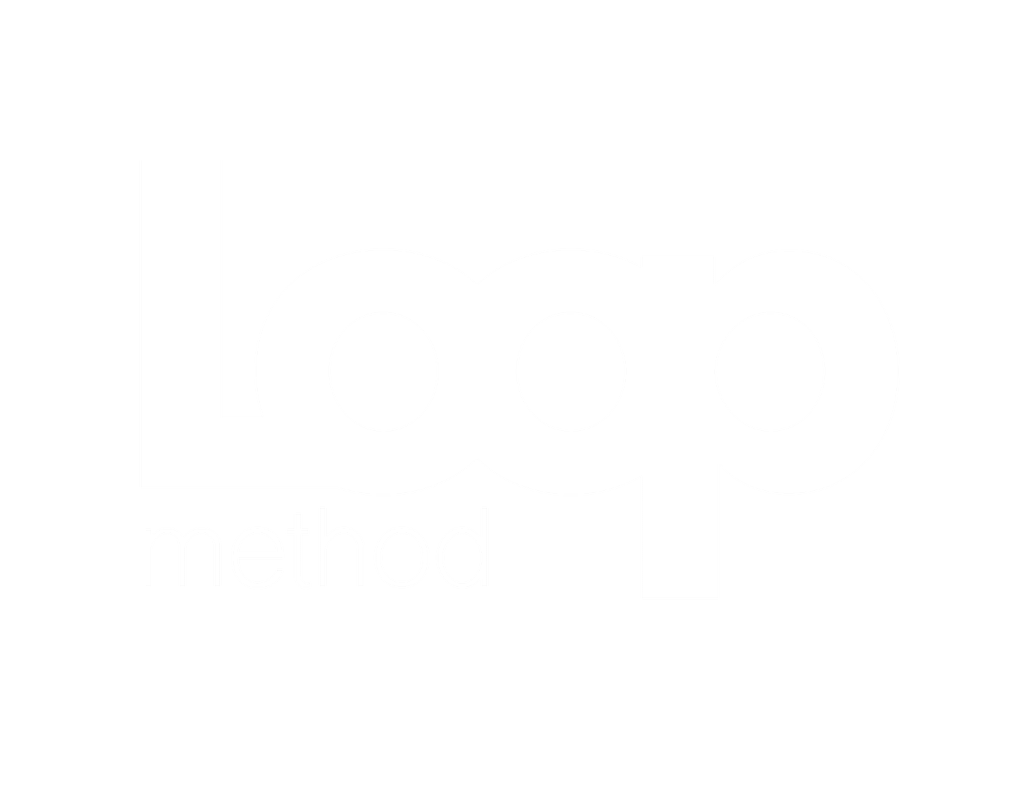 LOOP METHOD