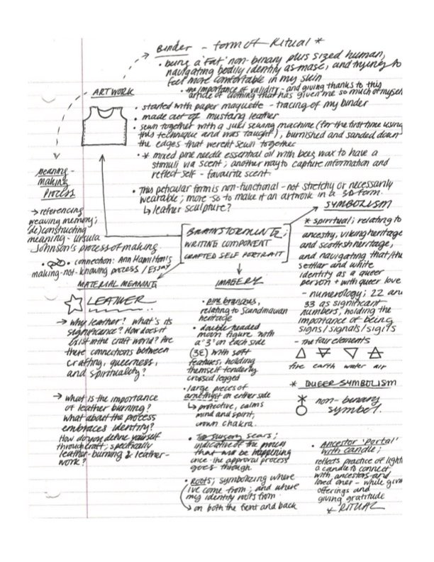 BINDER BRAINSTORM 1.jpg