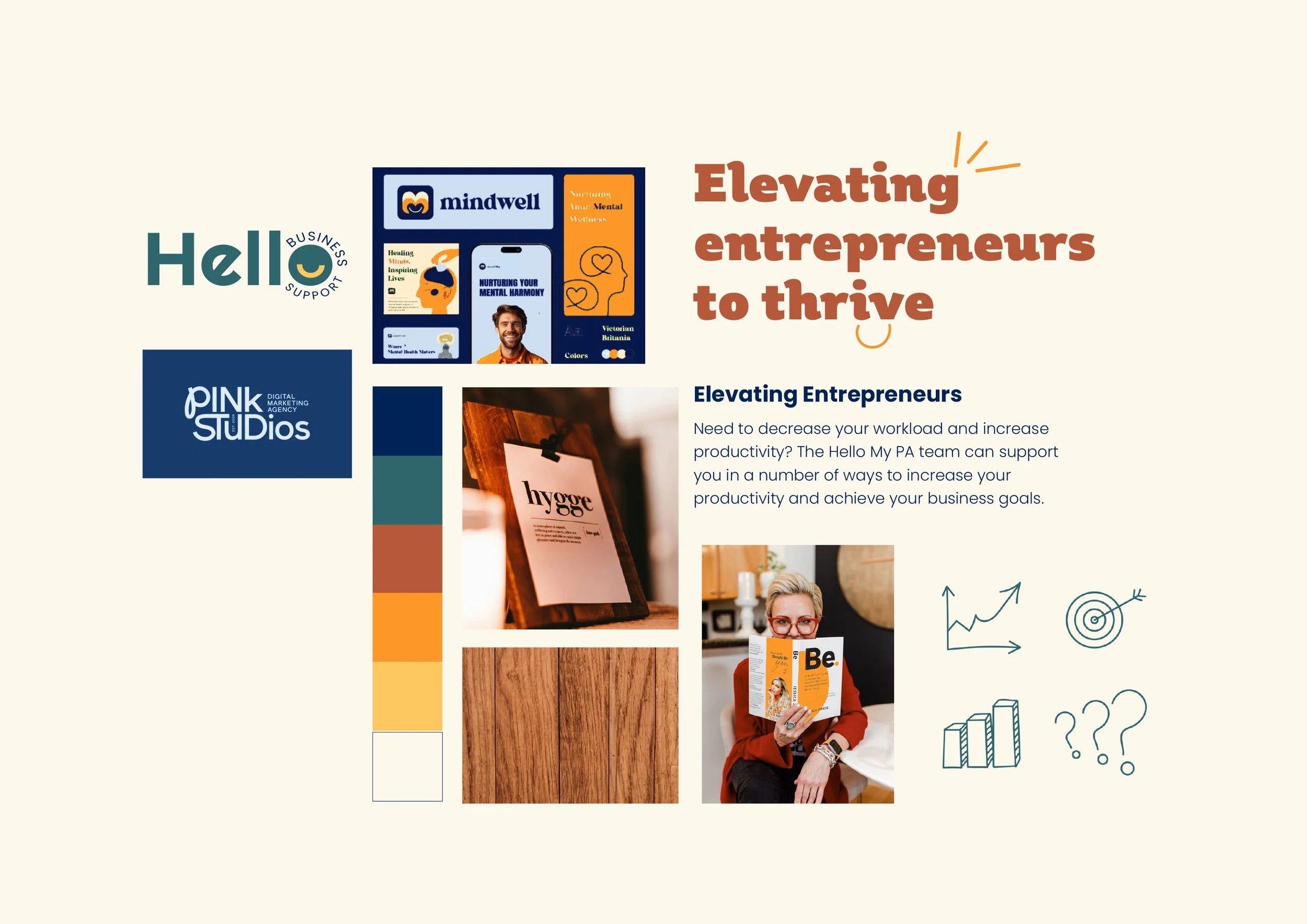 Final moodboard for direction of the Hello Business Support branding by West9 Design
