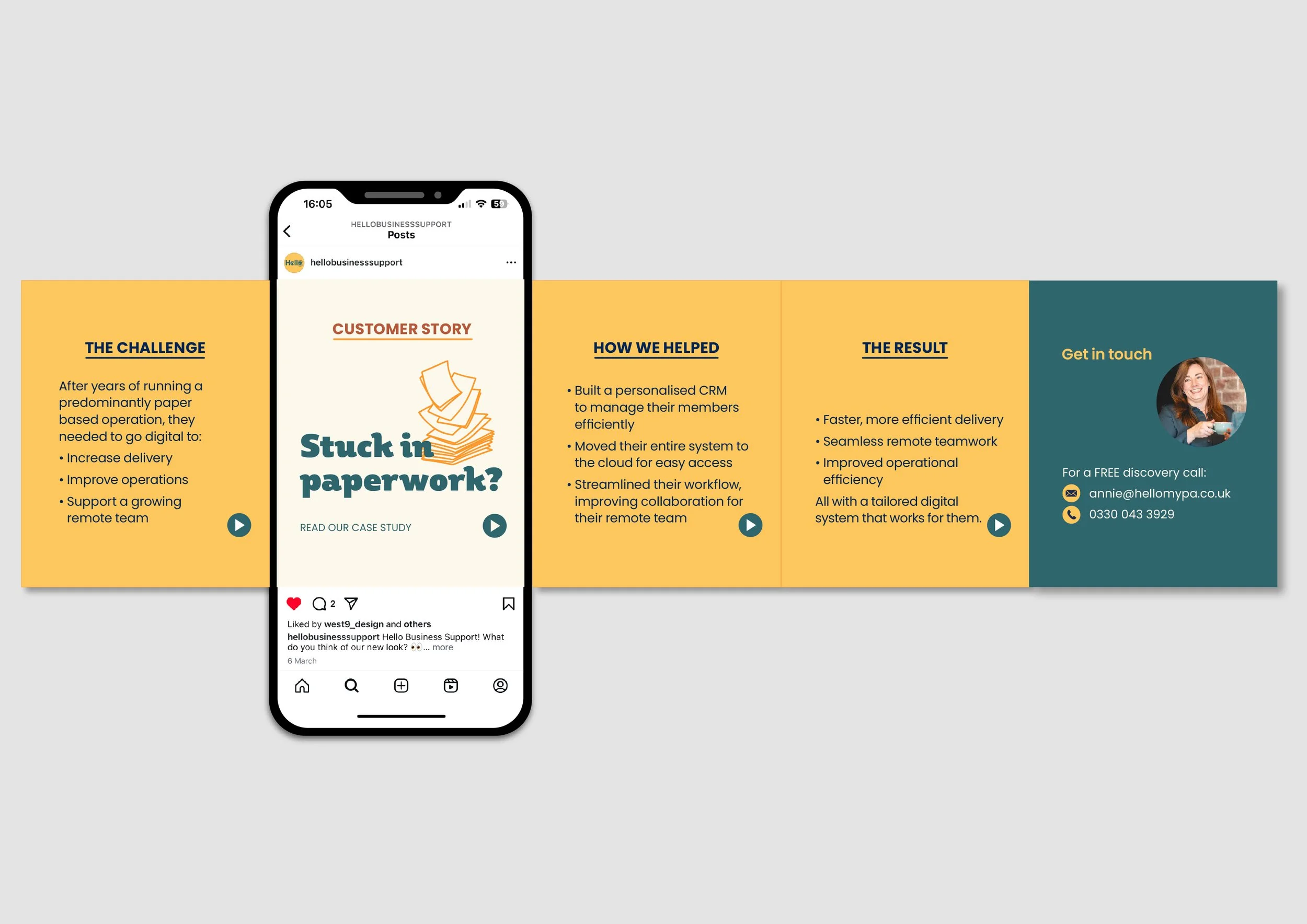 Example of carousel design for Hello Business Support by West9 Design