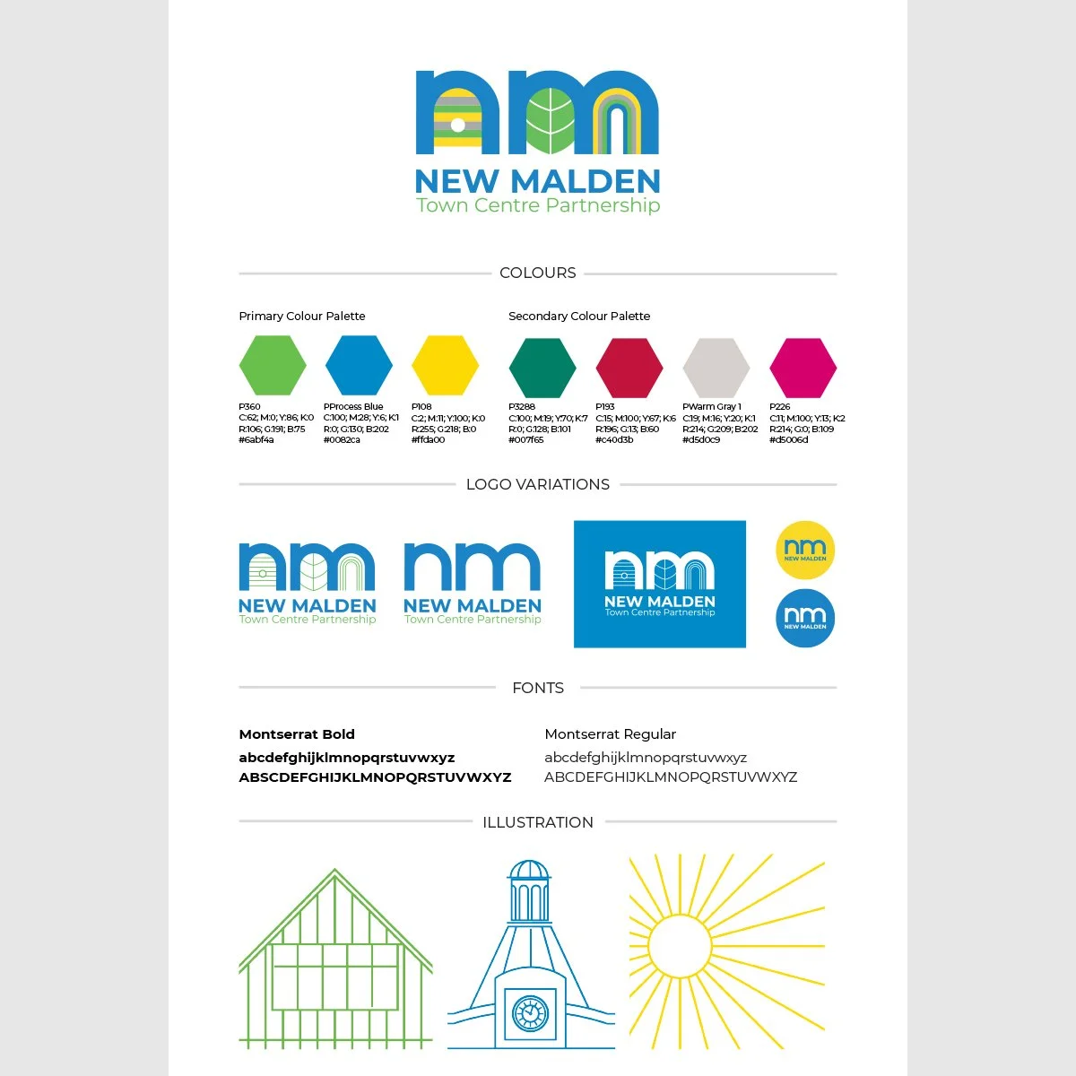 NMTCP brand board by West9 Design Ltd