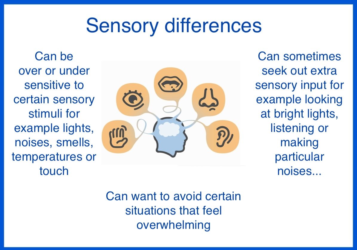 Sensory differences