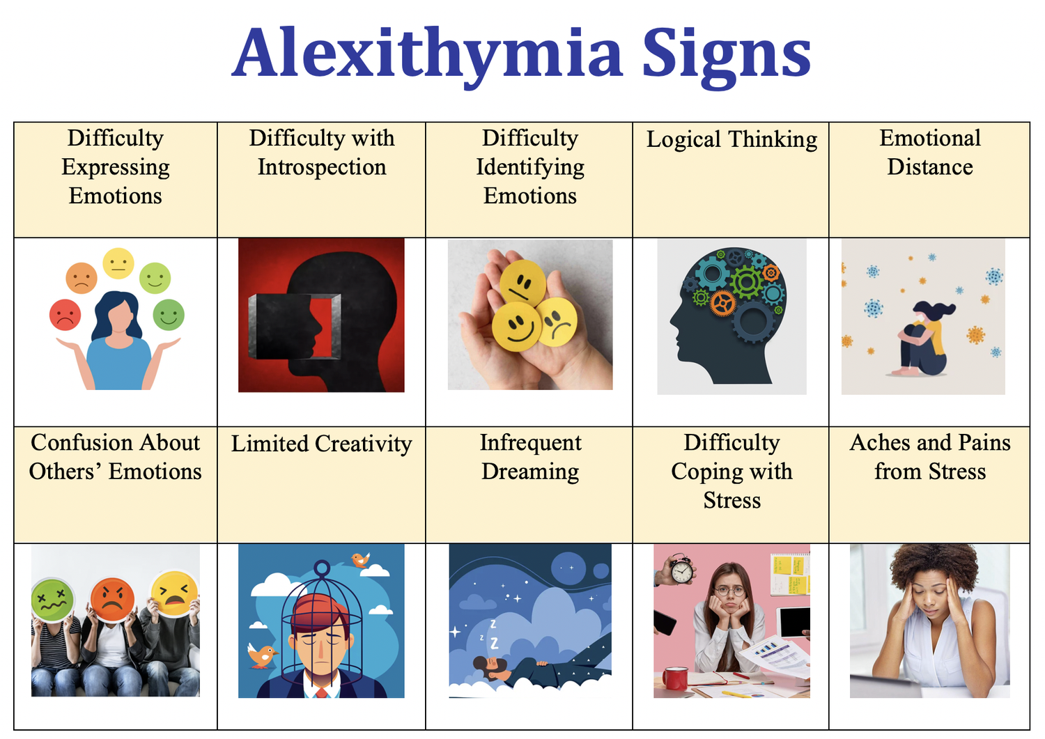 Alexithymia and Autism — North Star Practice Specialist Clinical ...